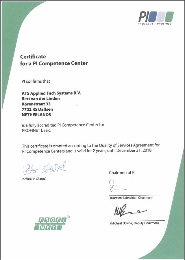 Profinet Certificate